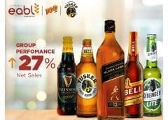 Thumbnail for EABL more than doubles full-year profit on high-sales, improved operating environment