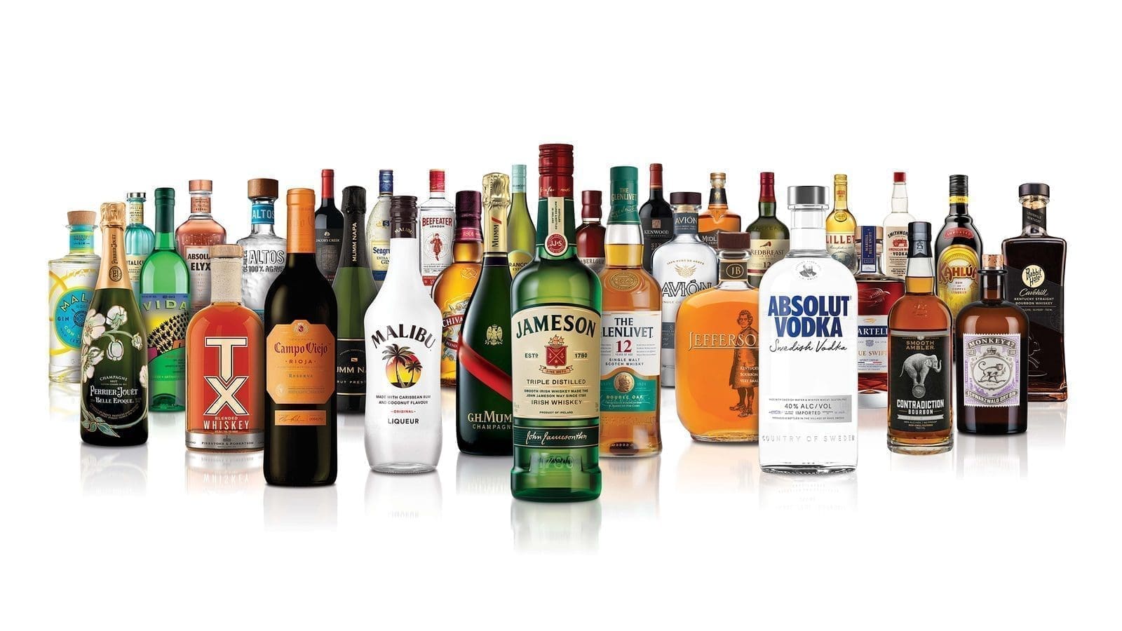 Thumbnail for Pernod Ricard India targets double-digit growth as premiumisation, new brands drive expansion 