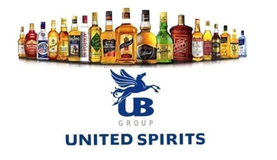 Thumbnail for United Spirits posts 24.7% profit growth in Q3 FY26 as premium brands lift margins despite policy headwinds 
