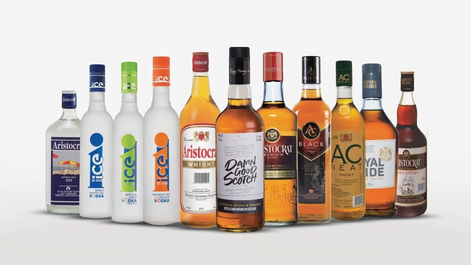 Thumbnail for ITC fails to achieve profit estimates despite 2% increase in revenue in FY24 