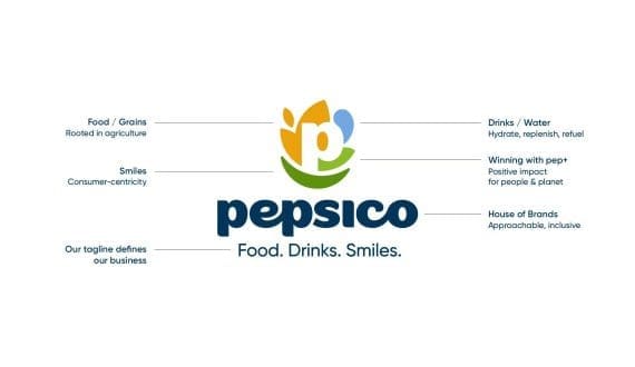 Thumbnail for PepsiCo unveils first global rebrand in 25 years to reflect modern identity, consumer focus 