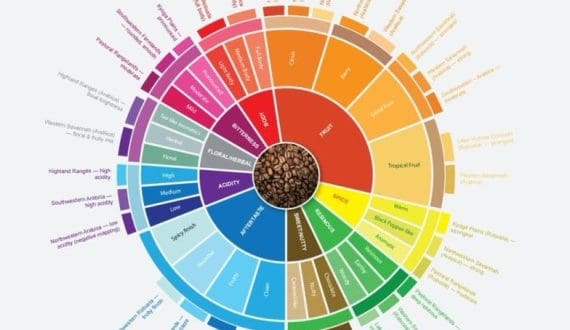 Thumbnail for Hormel Foods reports lower earnings despite higher sales as profit drops hit US$56.1M loss